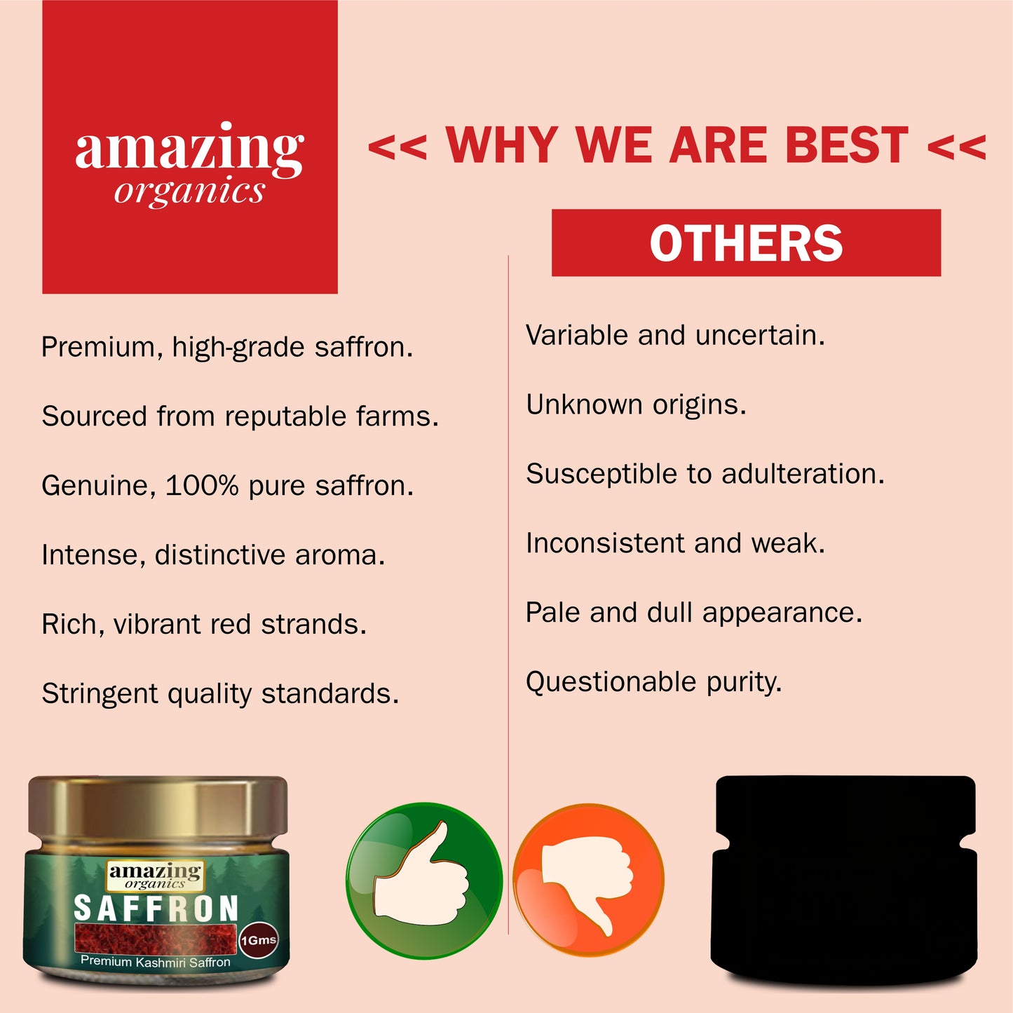 Saffron Threads Premium Grade