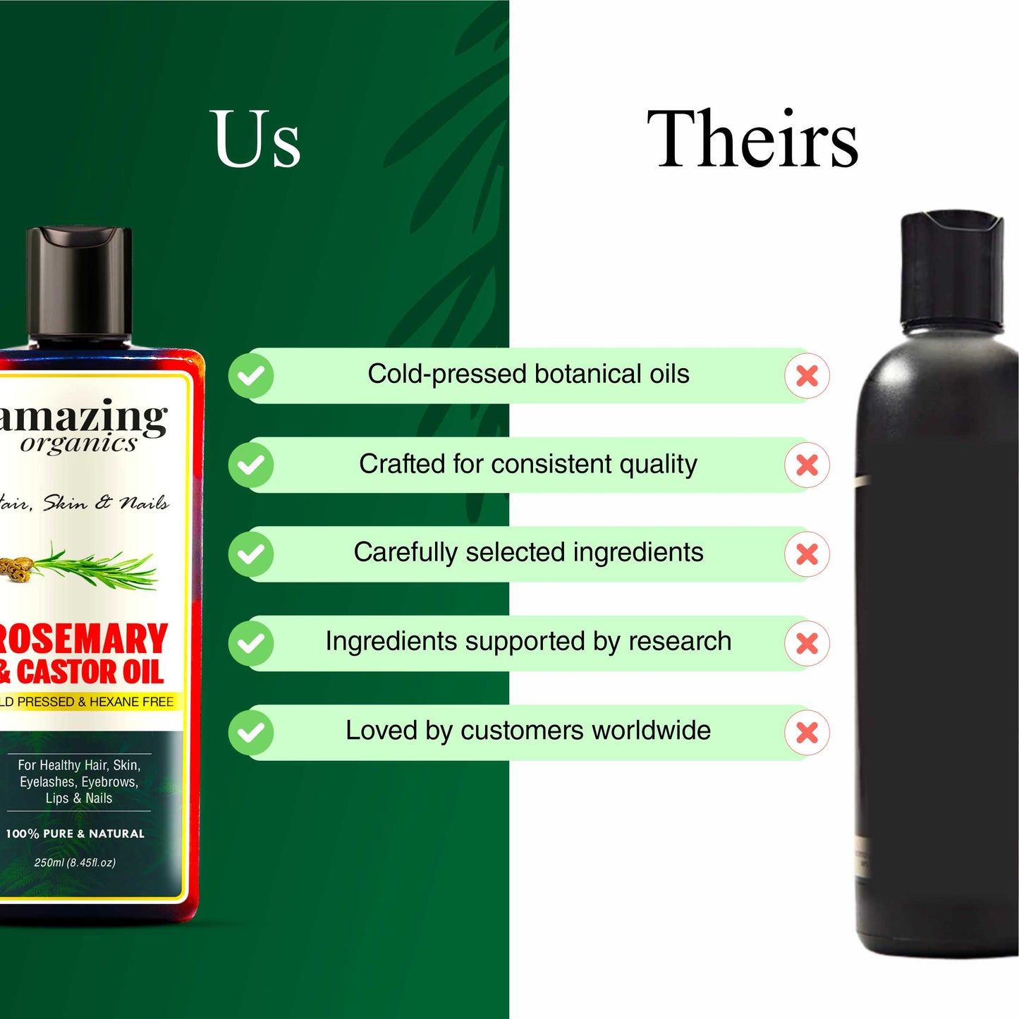 Rosemary & Castor Oil