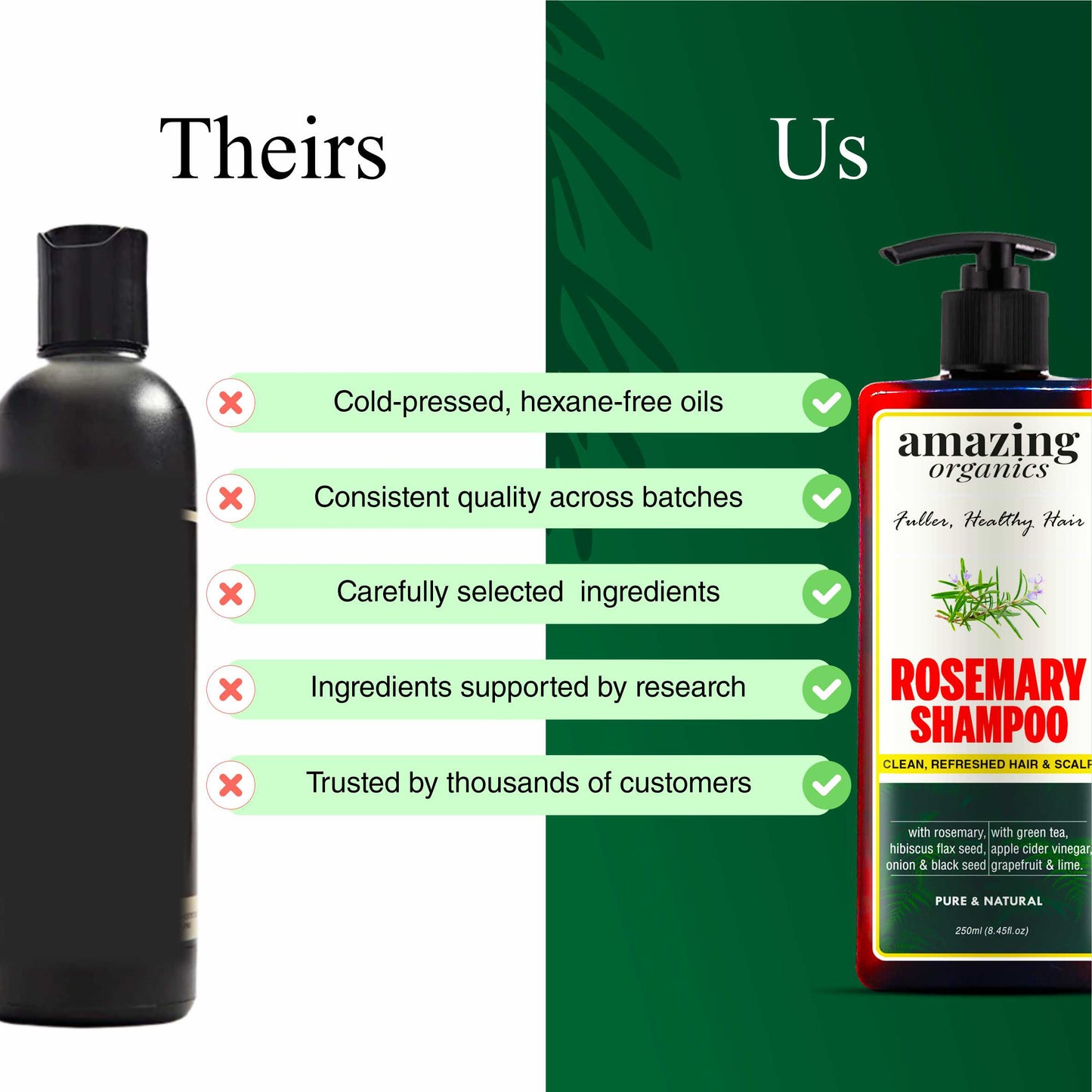 Rosemary Shampoo for Hair