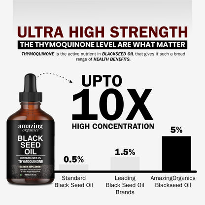 Organic Black Seed Oil