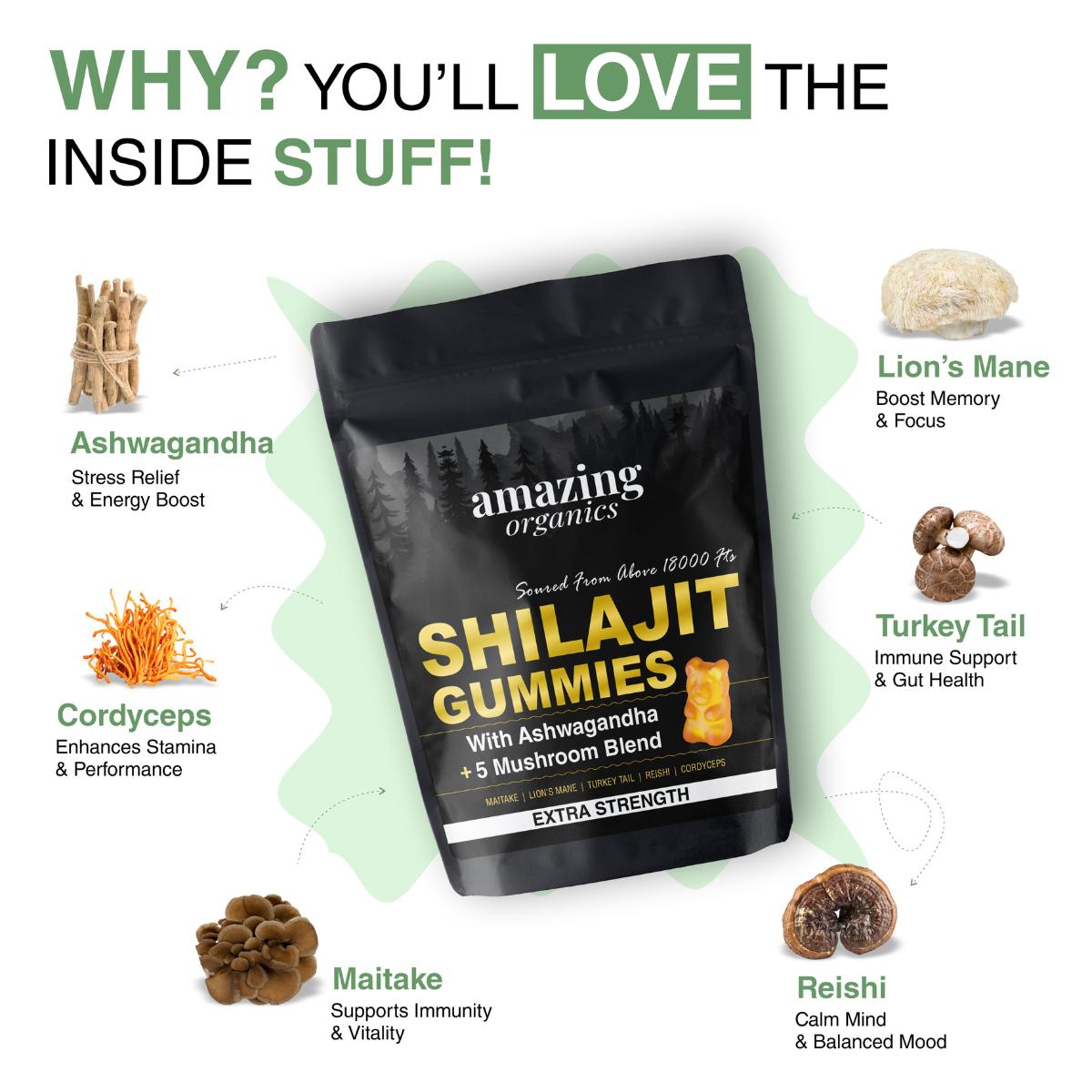 Shilajit Gummies