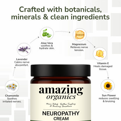 Neuropathy Nerve Relief Cream