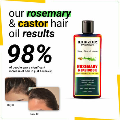 Rosemary & Castor Oil for Hair Growth