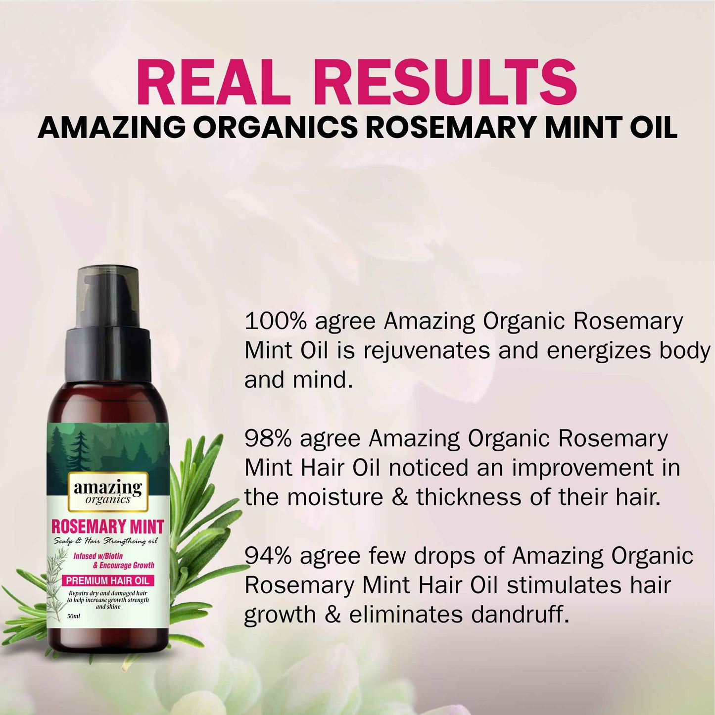 Rosemary Mint Scalp & Hair Strengthening Oil with Biotin & essential oils