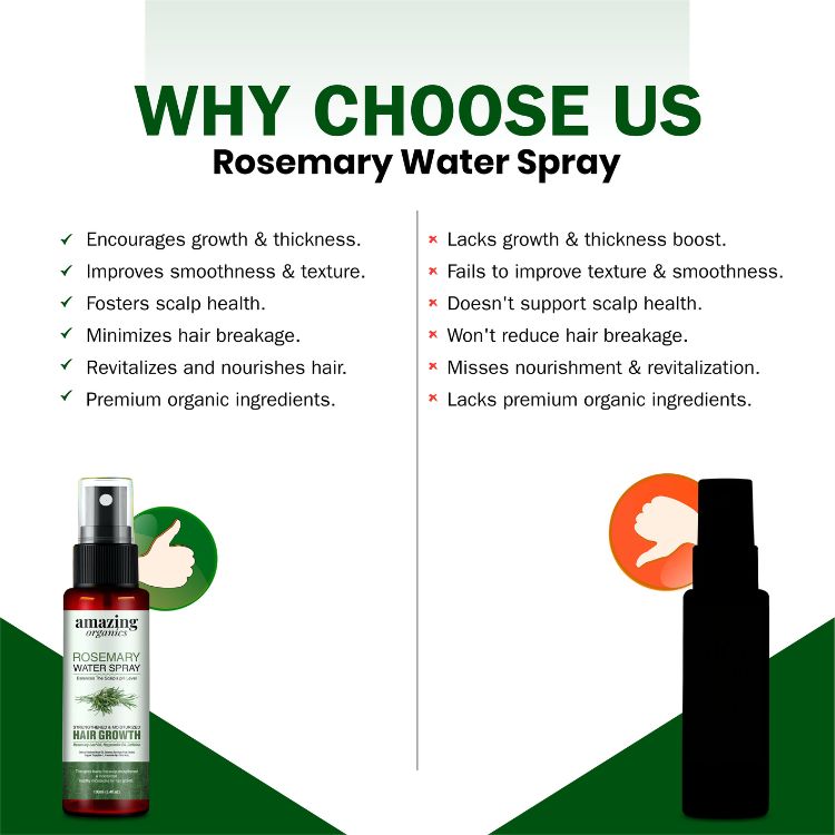 Rosemary Water Spray