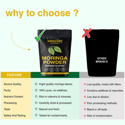 Moringa Powder