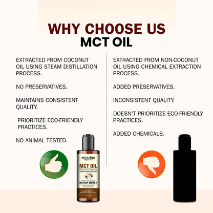 MCT Oil - Pure & Organic