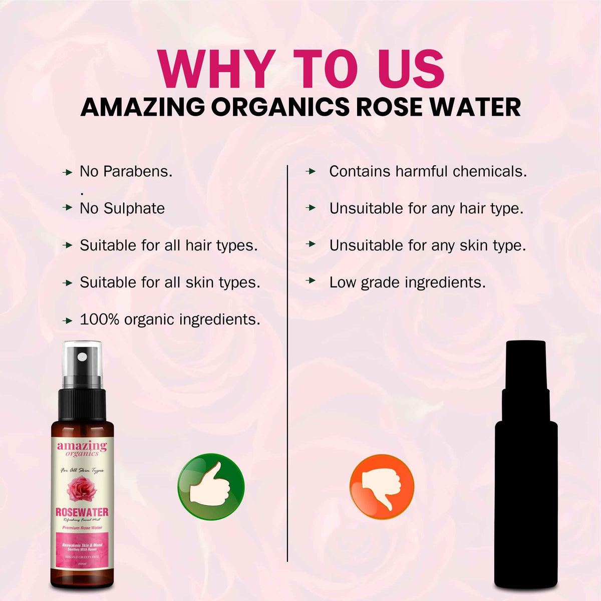 Rose Water