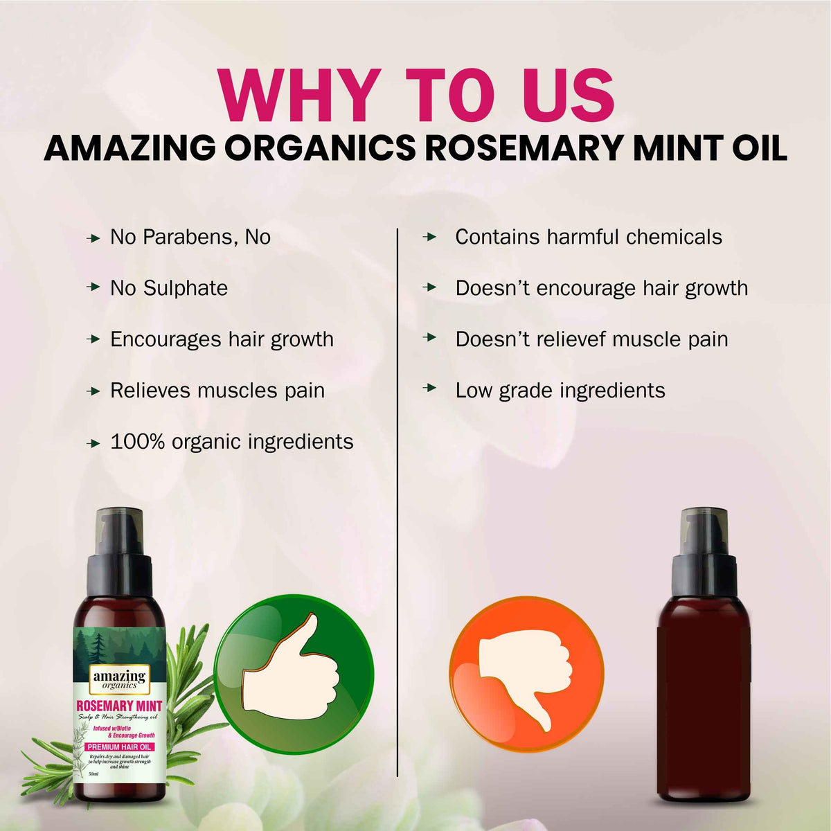Rosemary Mint Scalp &amp; Hair Strengthening Oil with Biotin &amp; essential oils