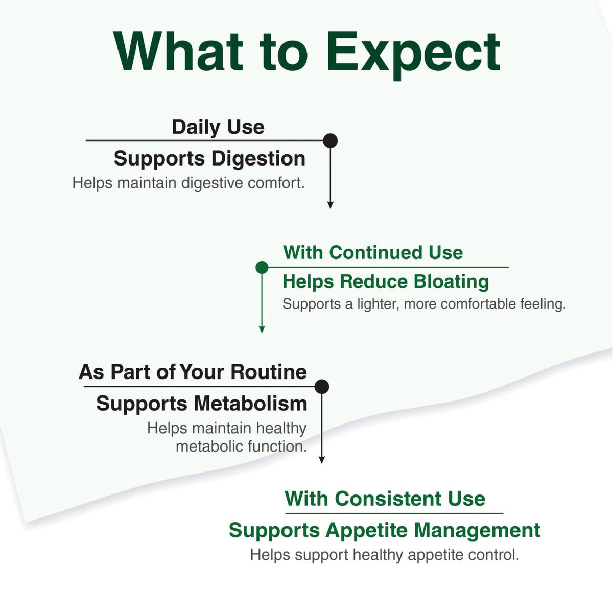 Amazing Organics Green Tea Extract