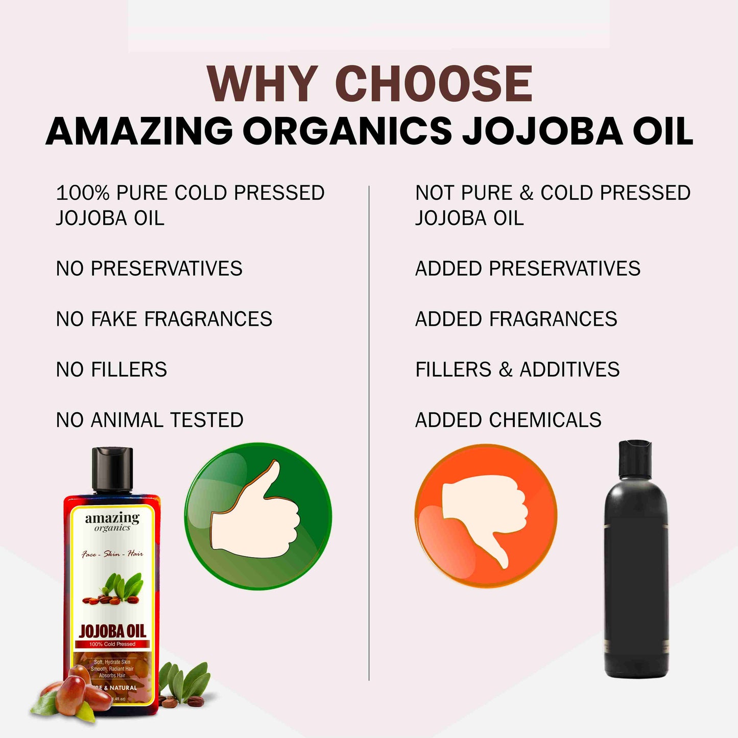Amazing Organic Jojoba Oil
