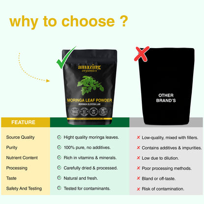 Moringa Powder