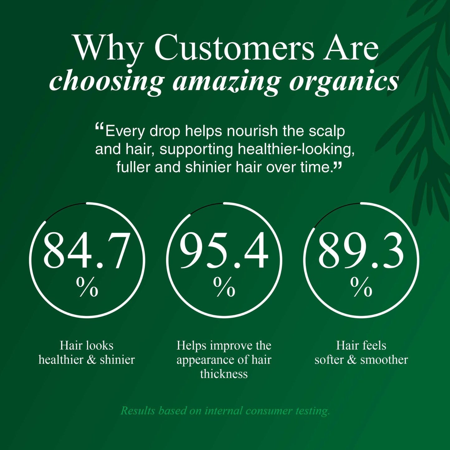 Amazing Organics Natural Hair Oil