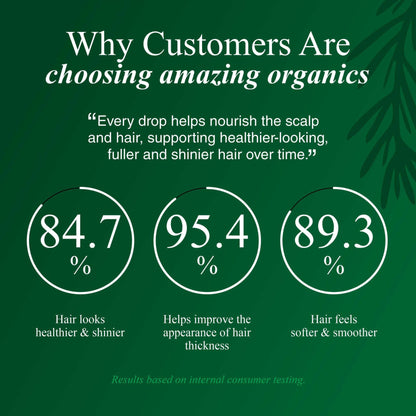 Amazing Organics Natural Hair Oil