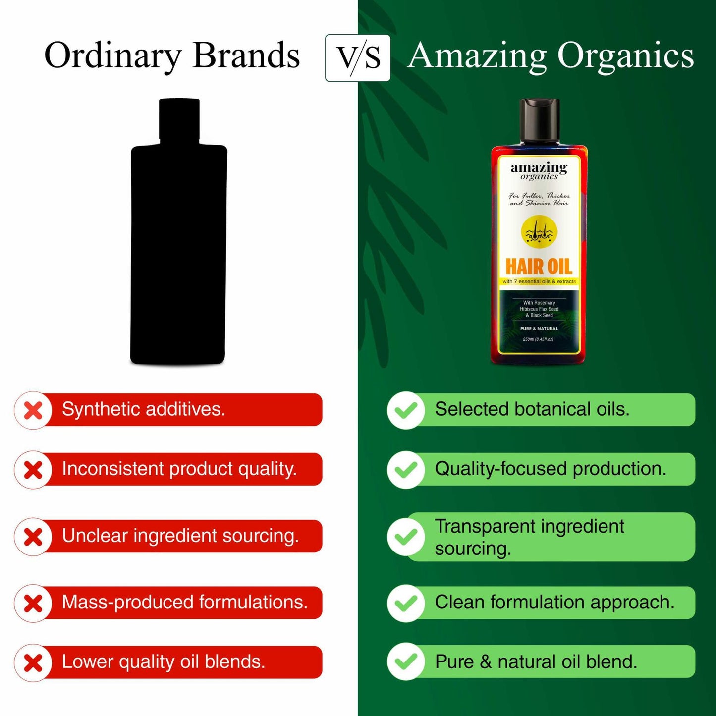 Amazing Organics Natural Hair Oil