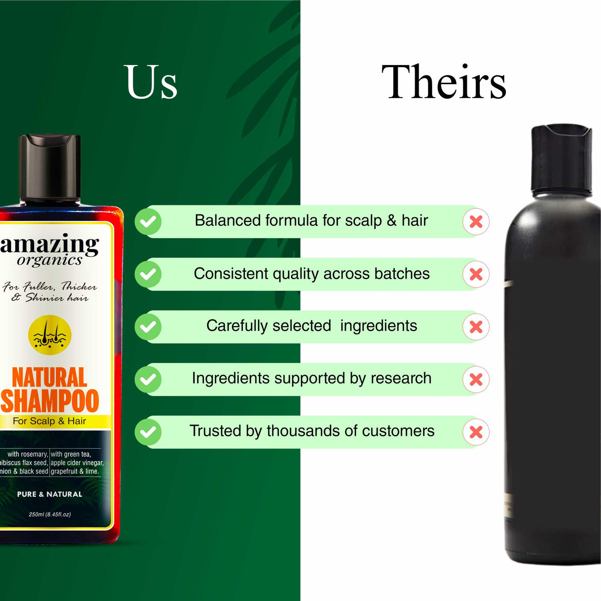 Natural Hair Shampoo