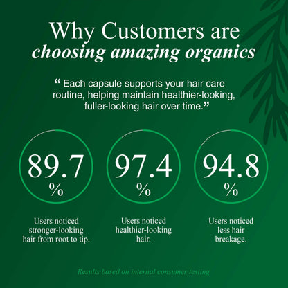 Pumpkin seed + saw palmetto for hair