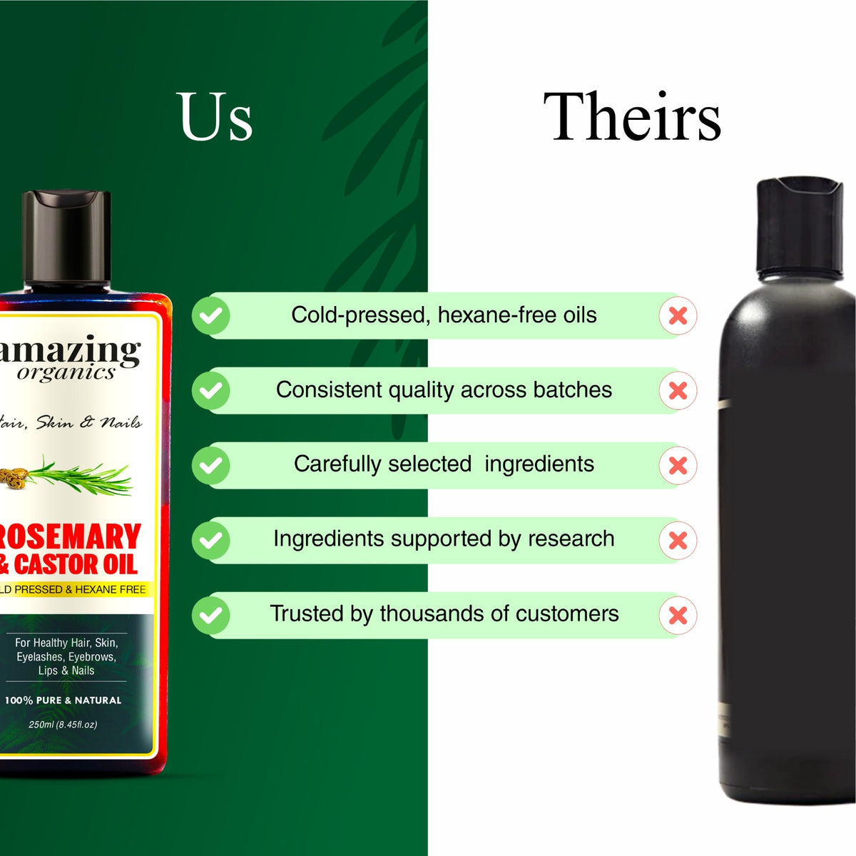 Rosemary & Castor Hair Oil