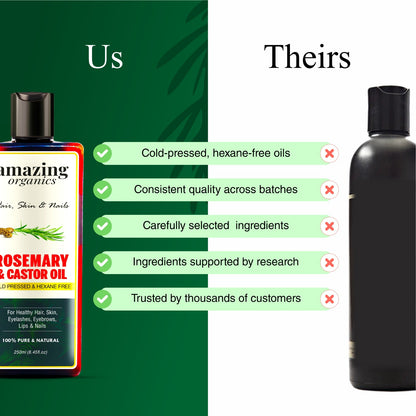 Rosemary & Castor Hair Oil