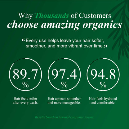 Rosemary & Castor Oil Hair Conditioner