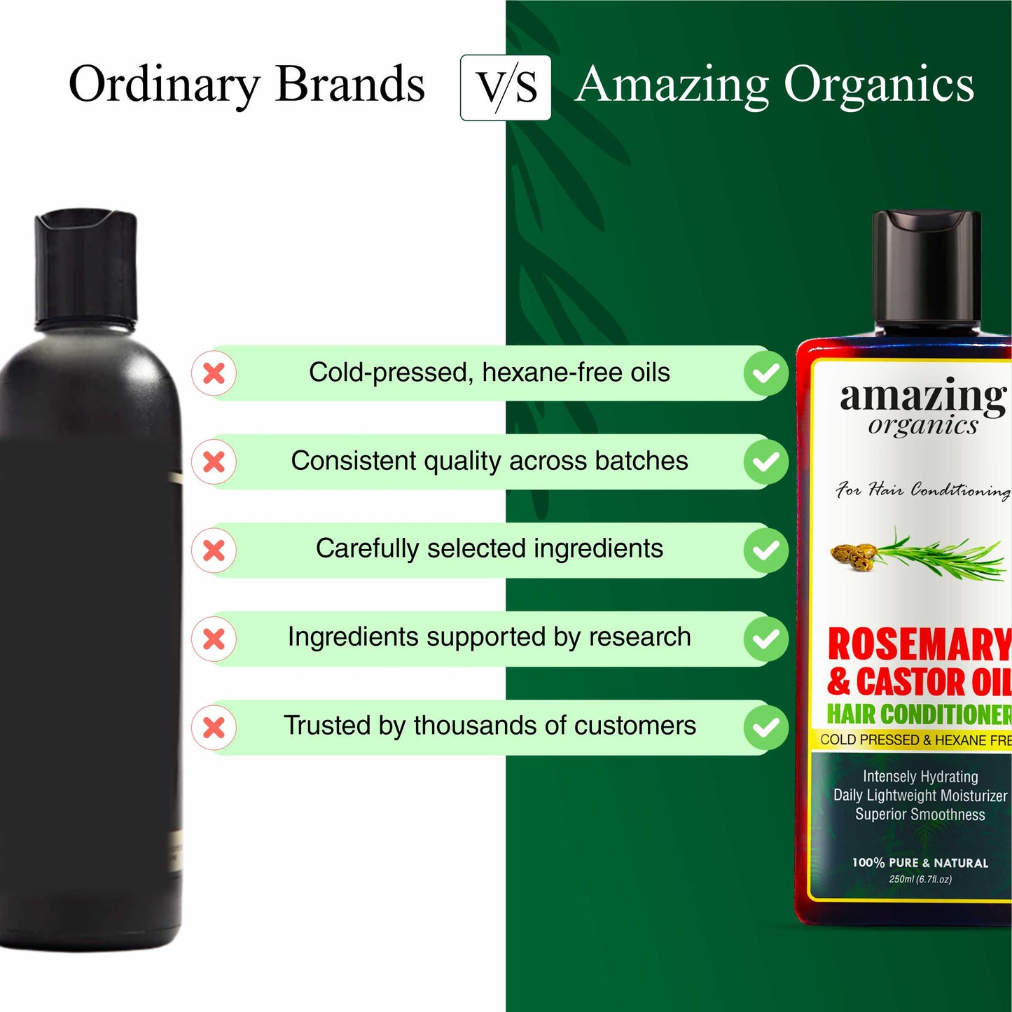 Rosemary & Castor Oil Hair Conditioner