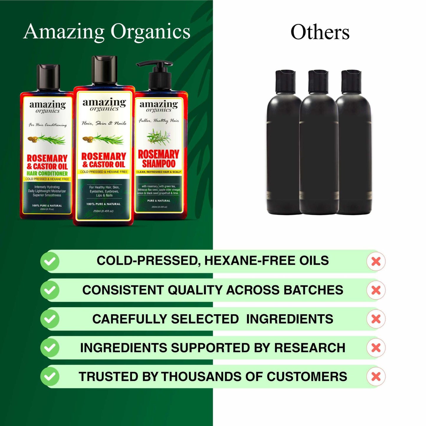 Rosemary Bundle Hair Oil - Shampoo - Conditioner