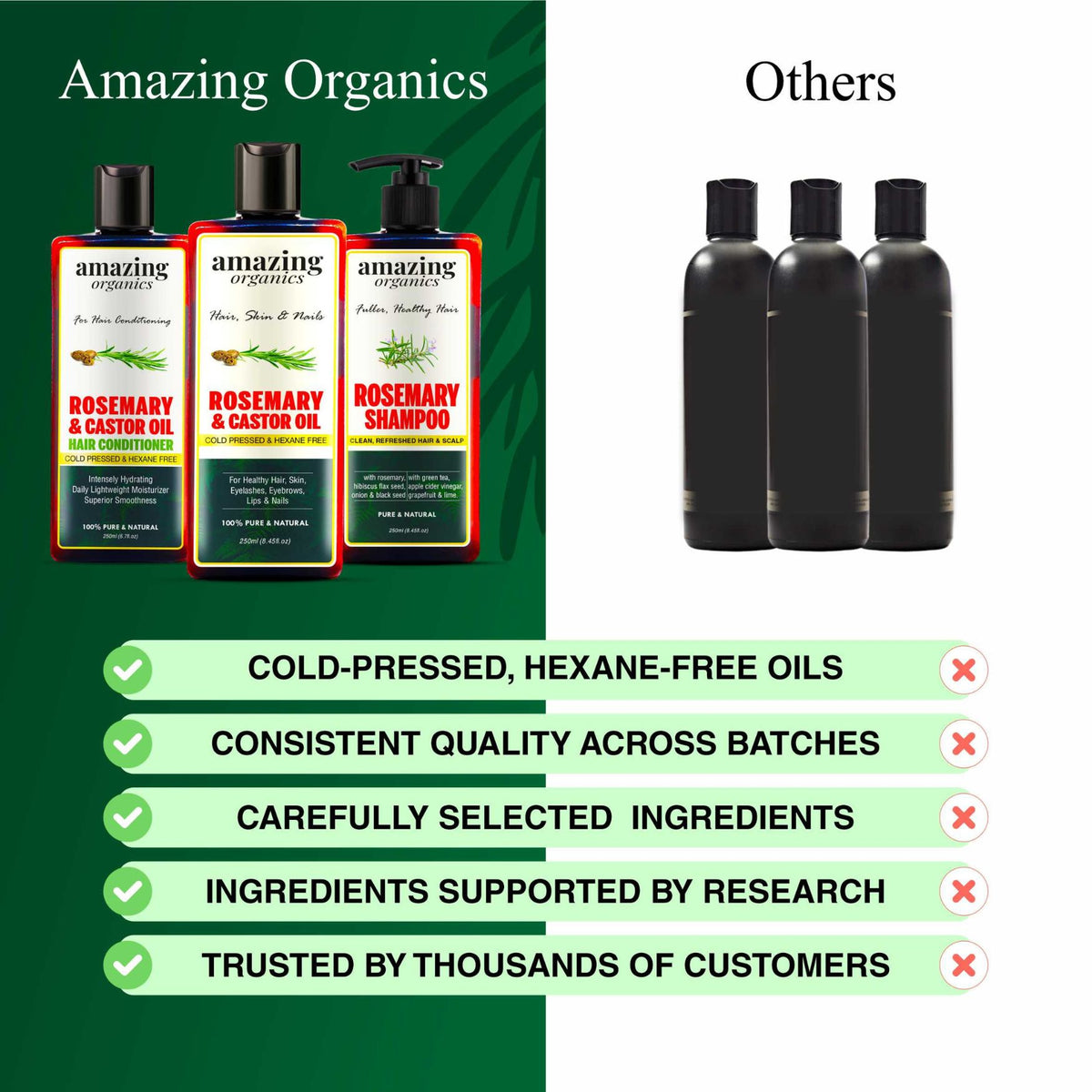 Rosemary Bundle Hair Oil - Shampoo - Conditioner