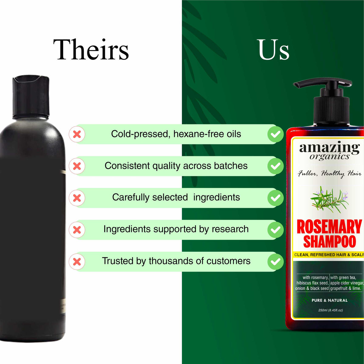 Rosemary Shampoo for Hair