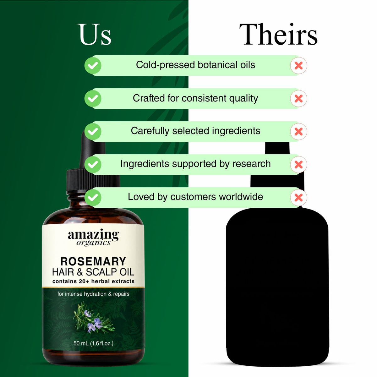 Rosemary Revitalising Scalp Oil