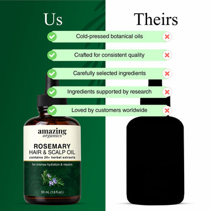 Rosemary Revitalising Scalp Oil