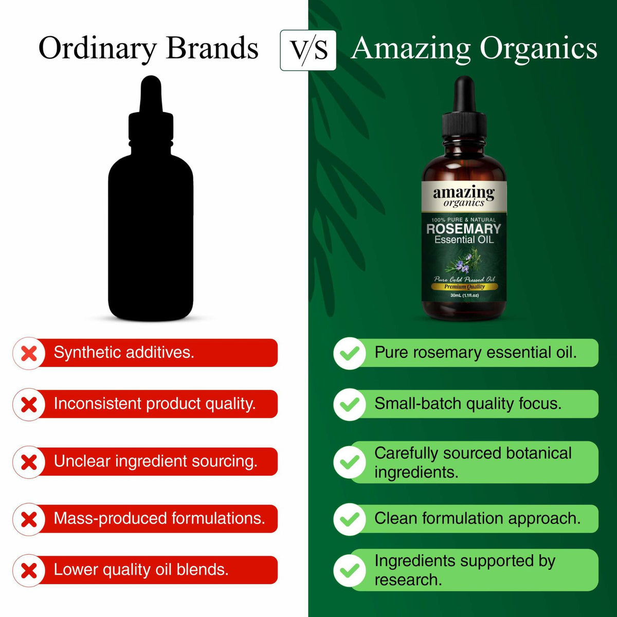 Rosemary Oil