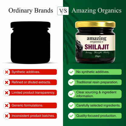 Pure Himalayan Shilajit Resin 2 Month Supply