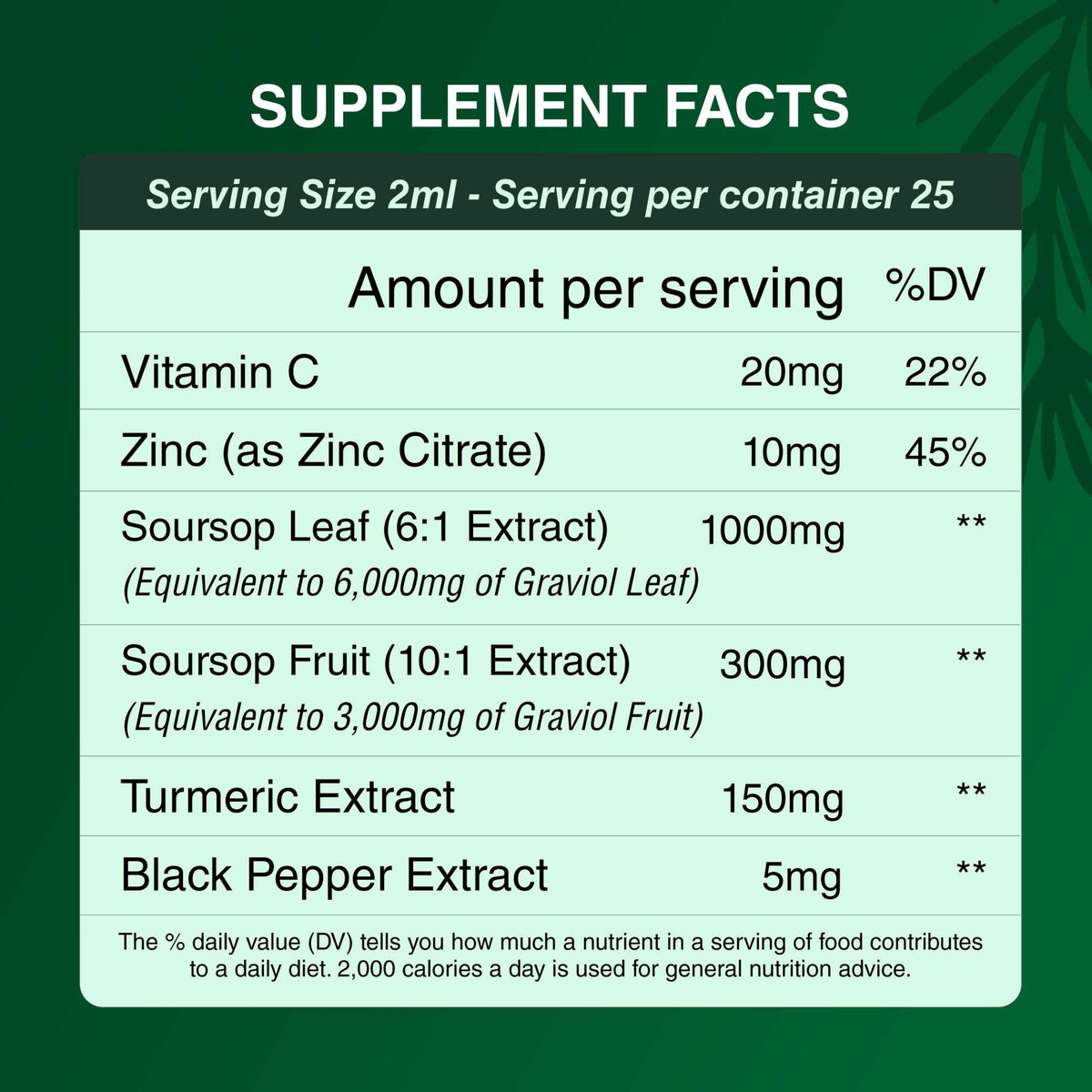 Soursop Liquid Drops
