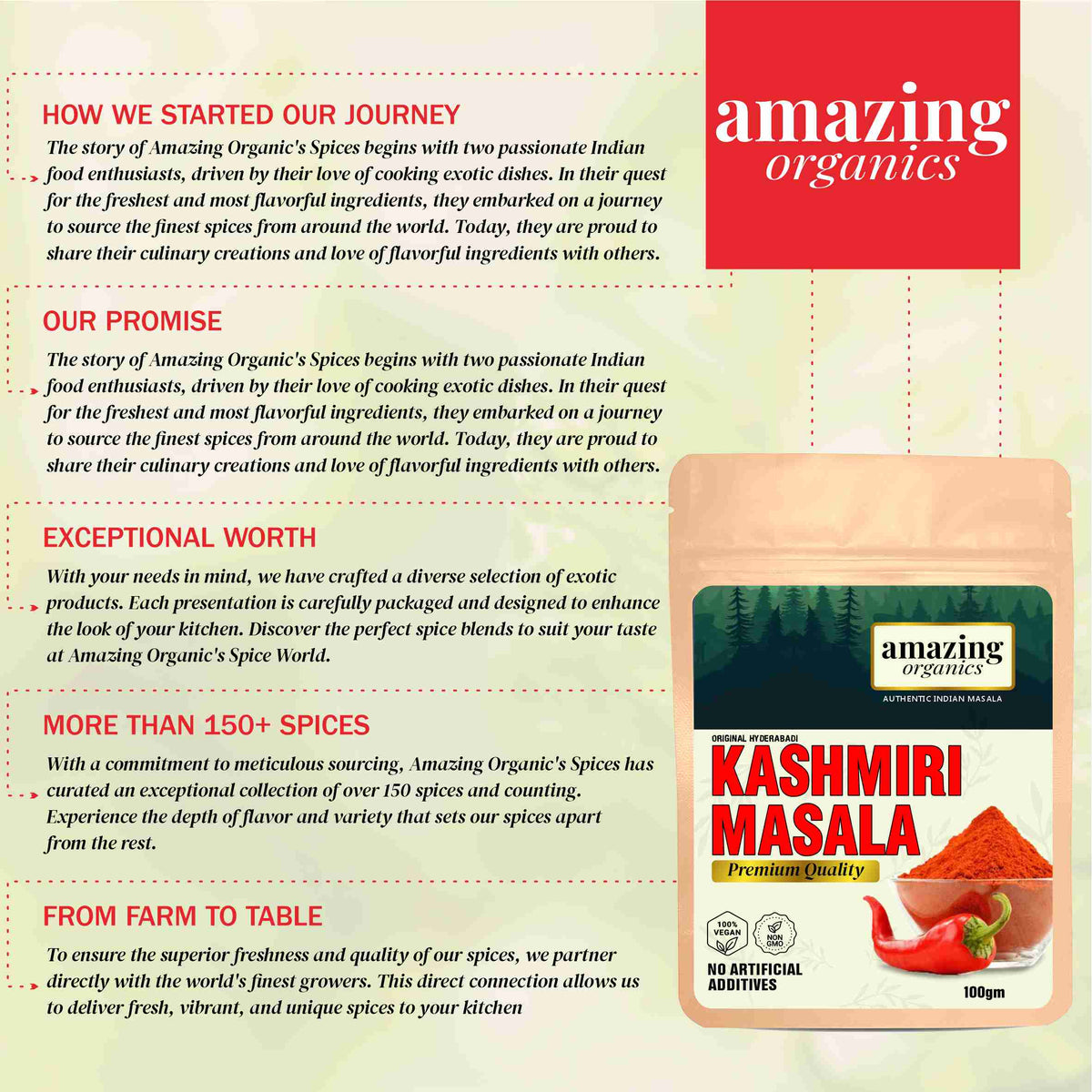Kashmiri Chilli Powder - Ground Indian Spice 3.5oz(100g)