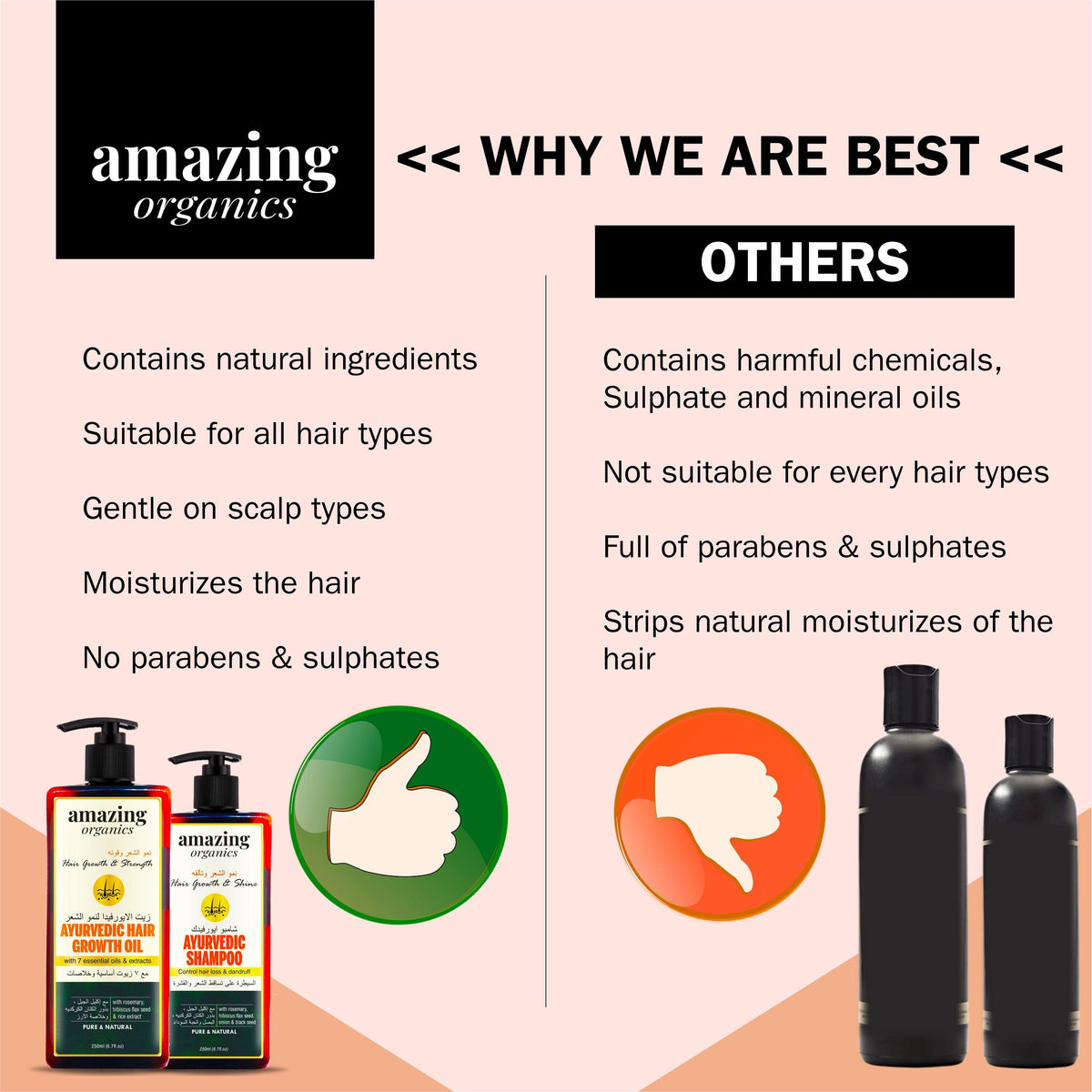 Ayurvedic Hair Oil &amp; Shampoo Bundle