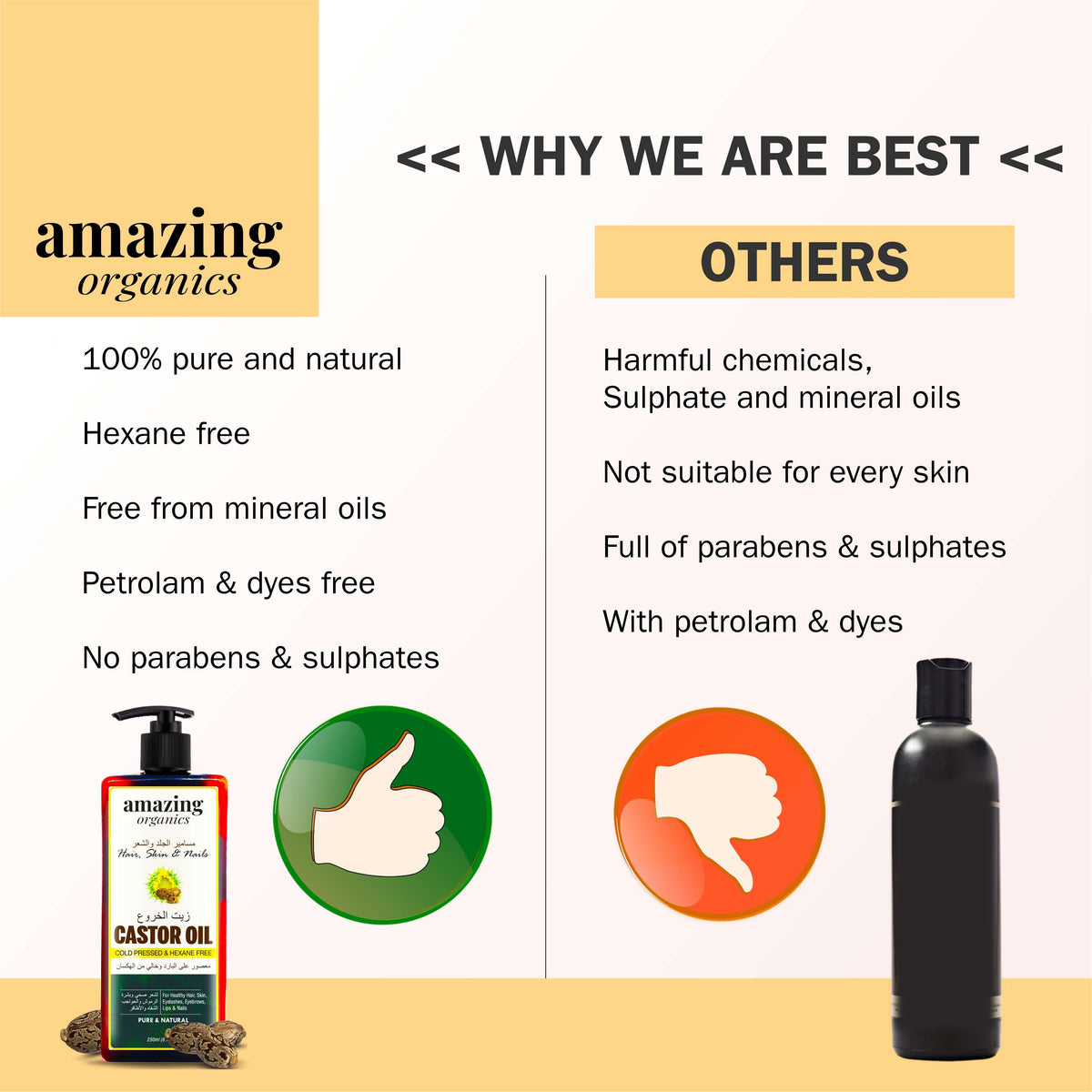 Castor Oil for Hair,  Skin &amp; Nails