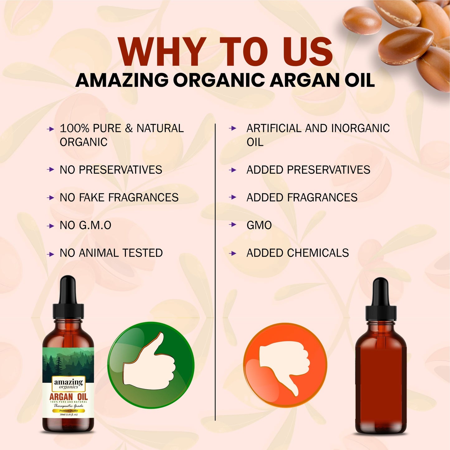 Argan Oil 100% Pure & Organic for Hair & Skin