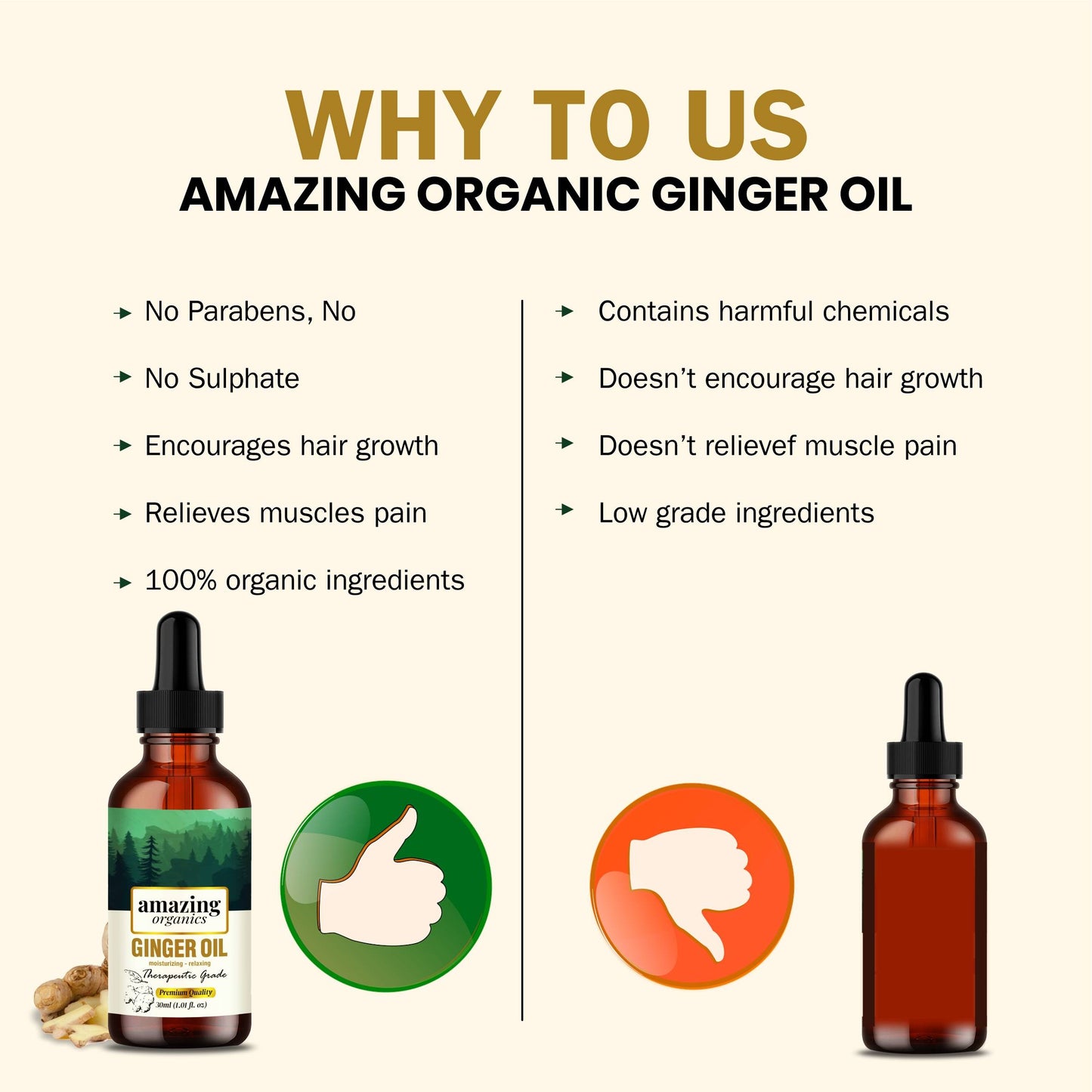 Ginger Oil, Therapeutic Grade A Pure & Natural.