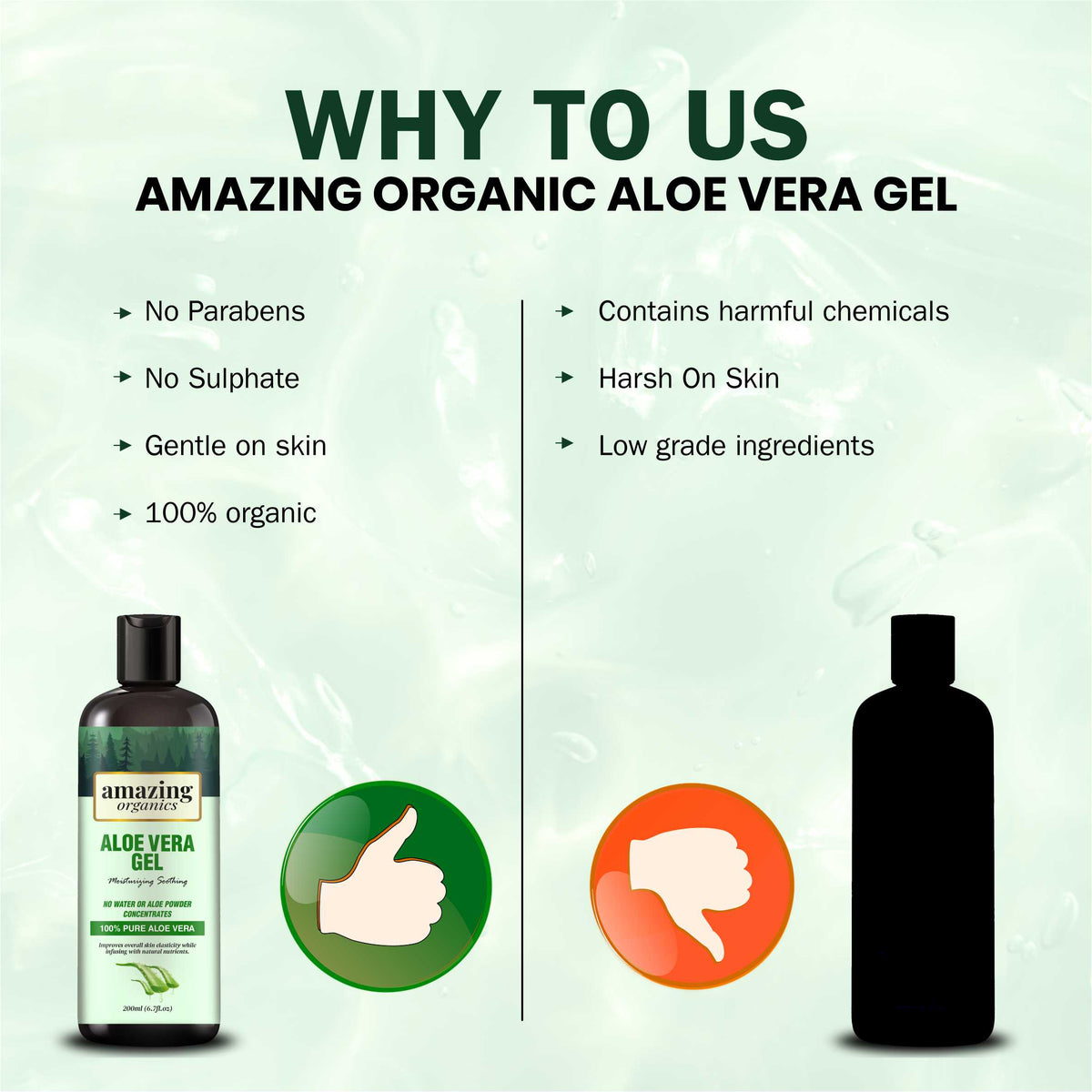 Aloe Vera Gel for Face &amp; Body - 200ml